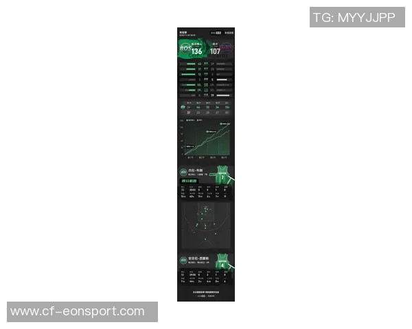 杰伦布朗全能表现助力球队胜利砍下35分5板5助1断展现领袖风范 杰伦布朗全能表现助力球队胜利砍下35分5板5助1断展现领袖风范