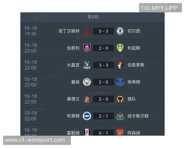 英超争冠形势紧张第2到第11名仅差4分竞争激烈 英超争冠形势紧张第2到第11名仅差4分竞争激烈